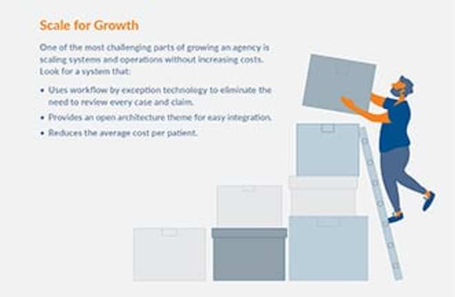 homecare-agency-growth-roadmap-infographic